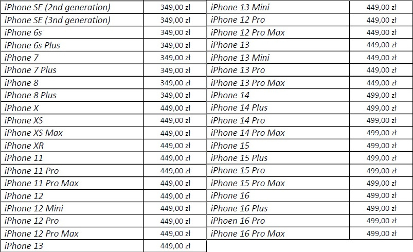 Cennik wymiany baterii w autoryzowanym serwisie Apple